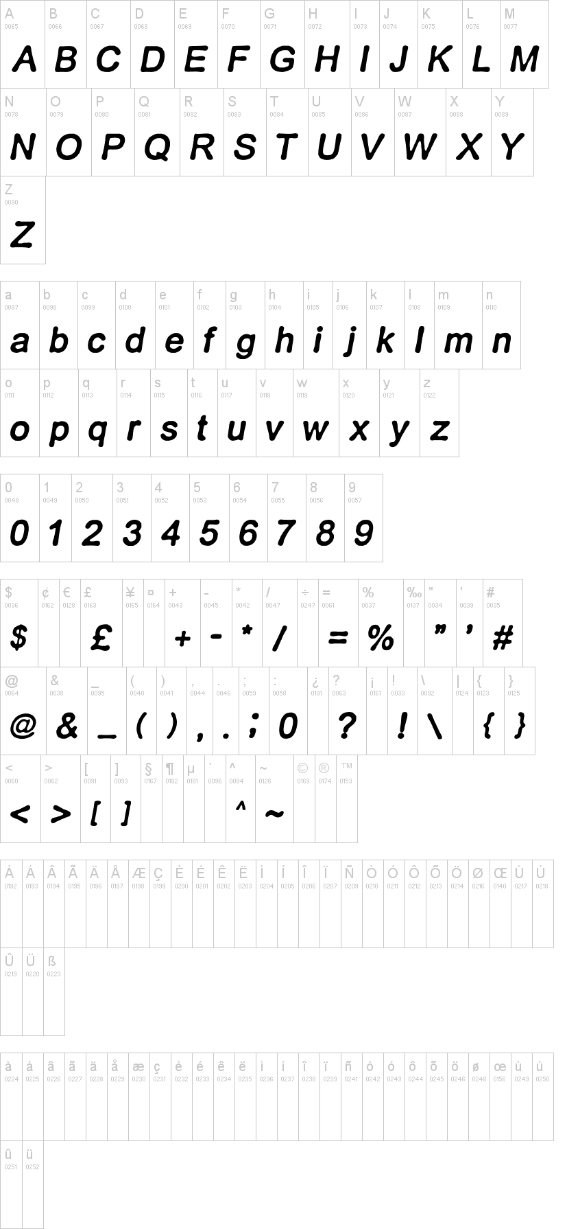 italics font download